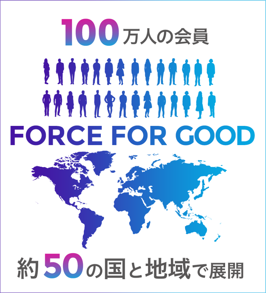 ニュースキンの使命 FORCE FOR GOOD